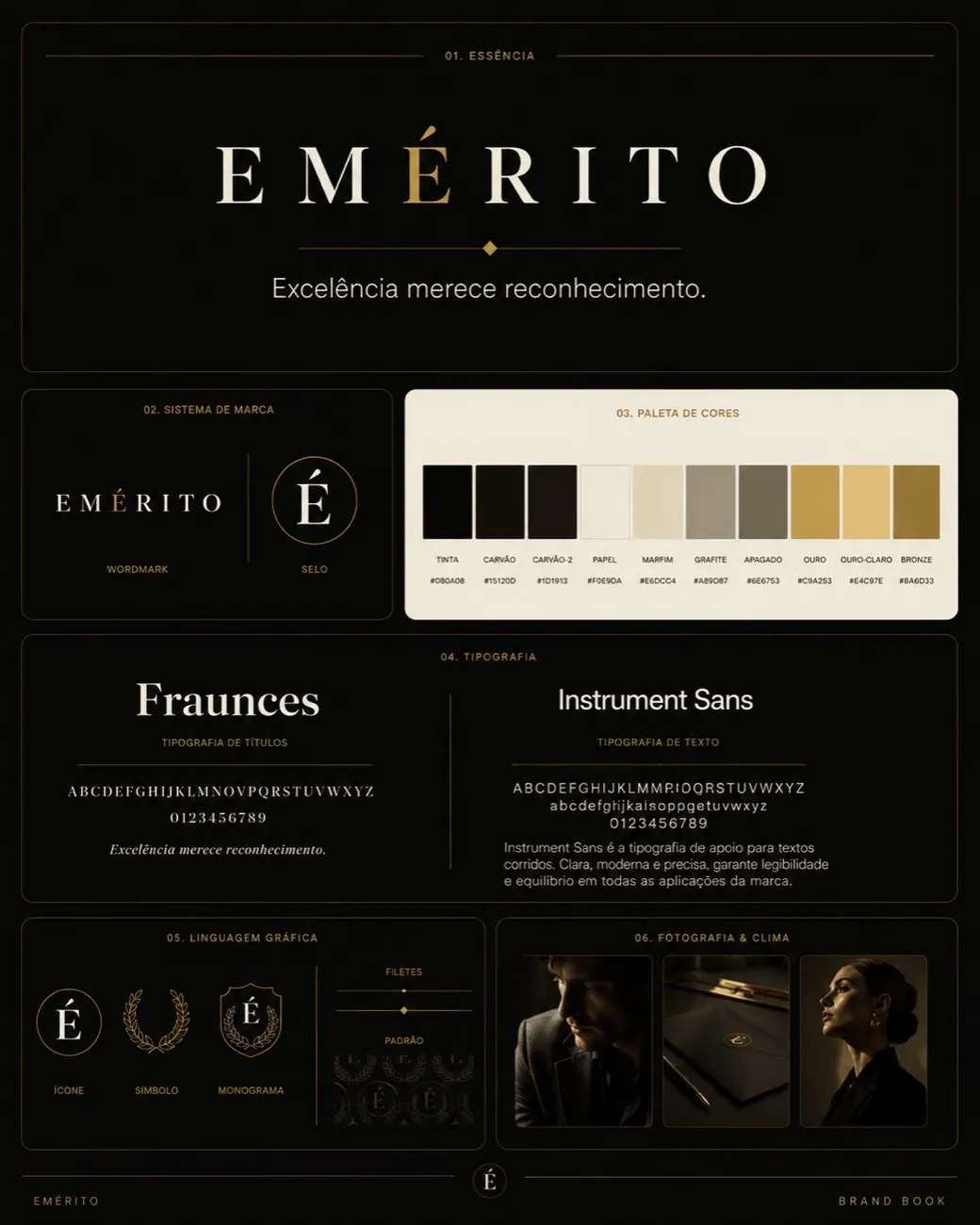 Manual de marca da Emérito
