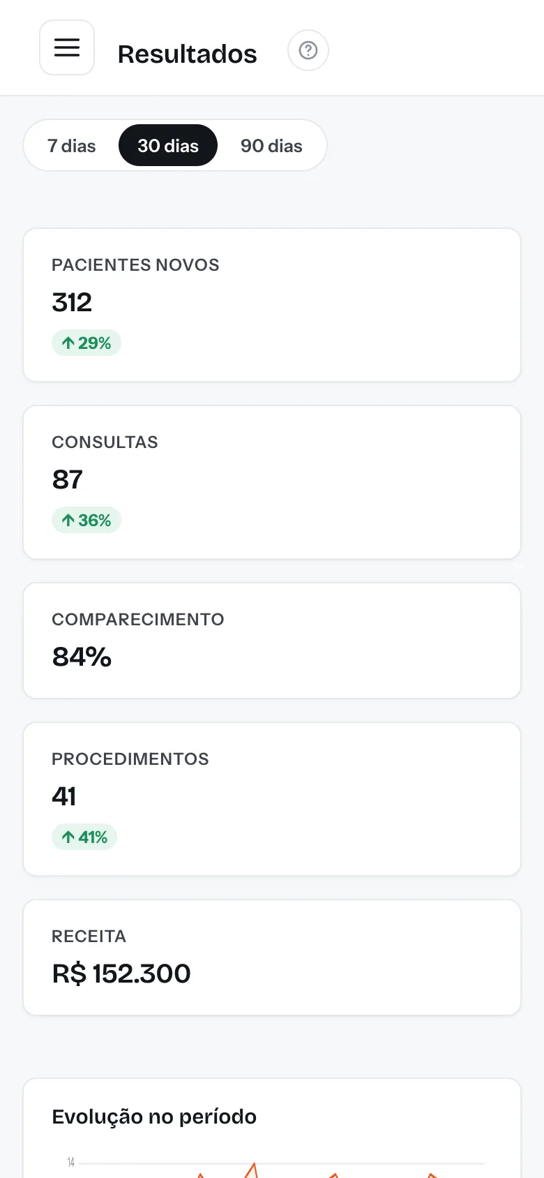 Tela Resultados no celular